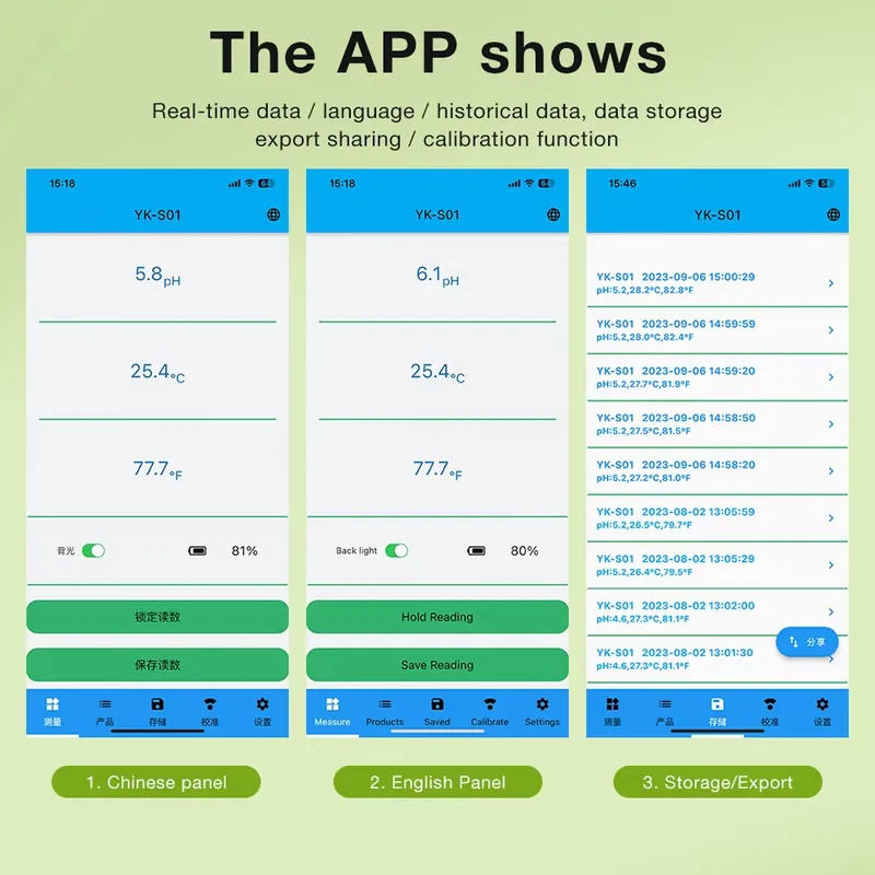 WAP01 Smart Soil PH Meter for  - Smart Garden Is 评论和价格