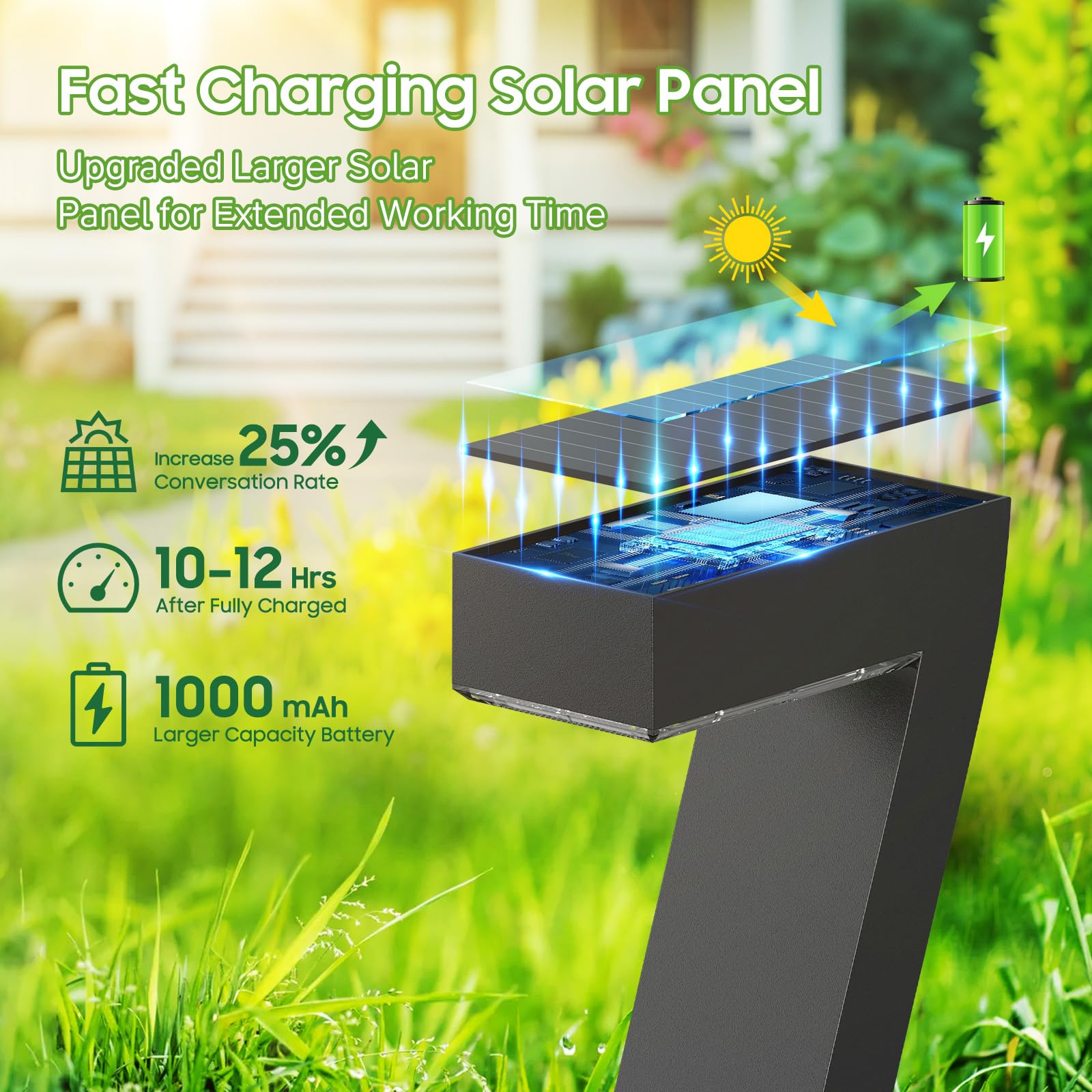 Upgraded Bright LED Solar Ligh - Smart Garden Spotlights 评论和价格