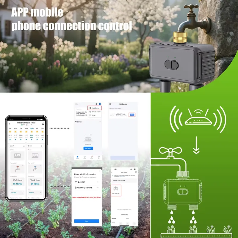 WAP01 WiFi APP Control Dual Ho - Smart Garden Watering 评论和价格