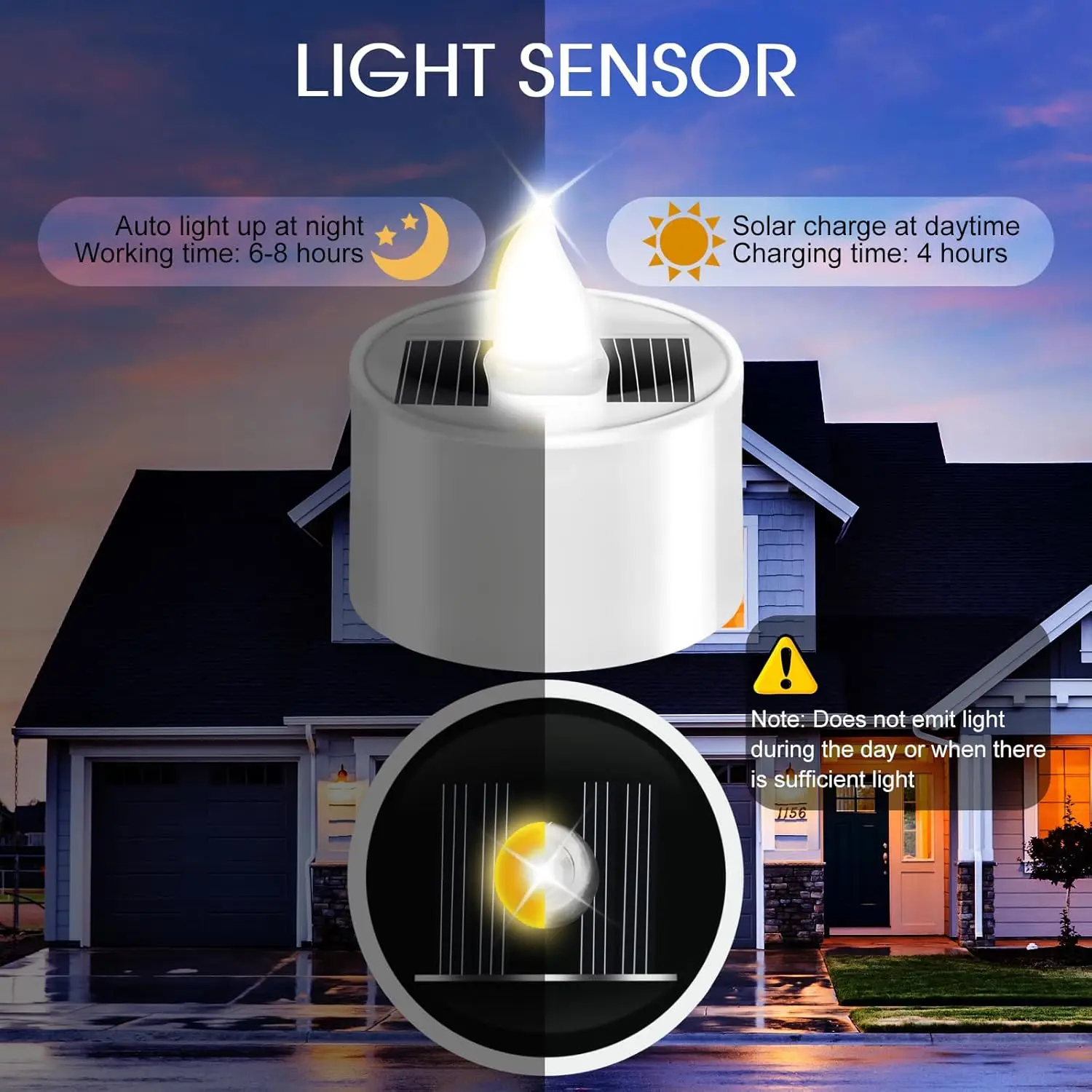 1-10PCS Outdoor Solar Tea Ligh - Smart Garden Spotlights 评论和价格